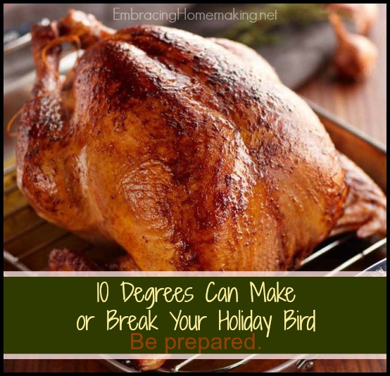 Ten Degrees Can Make or Break Your Holiday Bird.