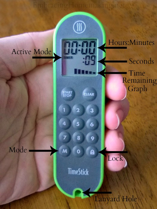 ThermoWorks TimeStick Review - Love it!