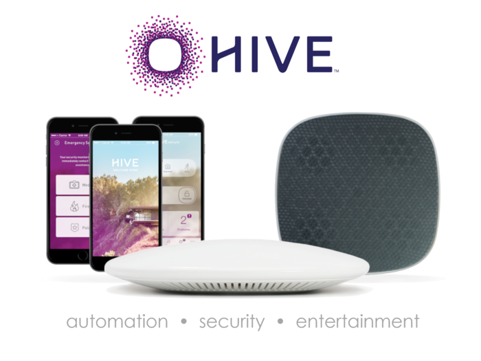 Hive Security Automation Entertainment