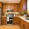 Tips to Organize Kitchen Cabinets